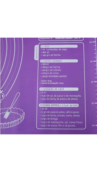 Planșa pentru Aluat, Anti-alunecare, Rezistenta la Temperaturi Ridicate - Engros